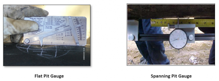 Pit Section Instruments Section 3 – Technologies Used for Assessing Pipeline Defects ...