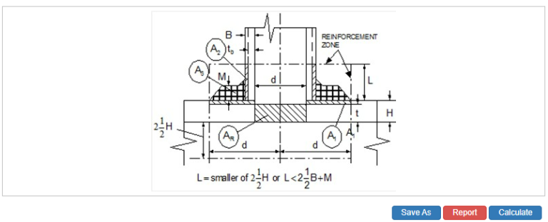 Reinforcement of Welded Branch Connection – Technical Toolboxes ...