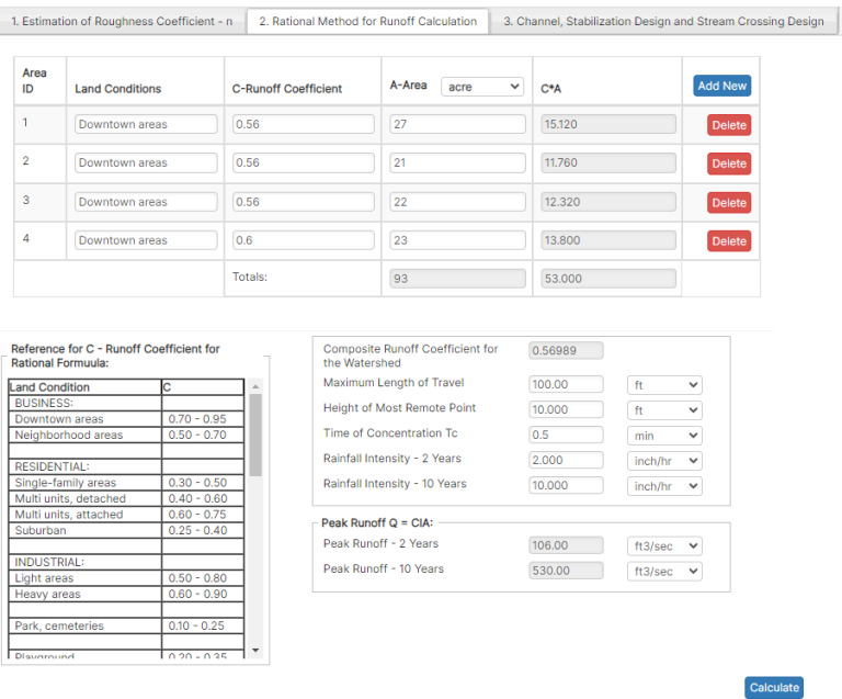 Flume Design – Rotational Method (Liquid) – Technical Toolboxes ...